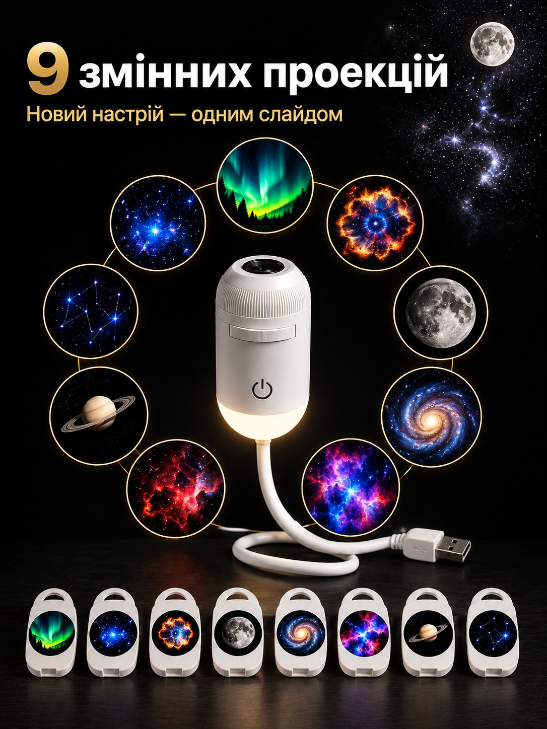 Дев’ять змінних проєкцій USB-проєктора